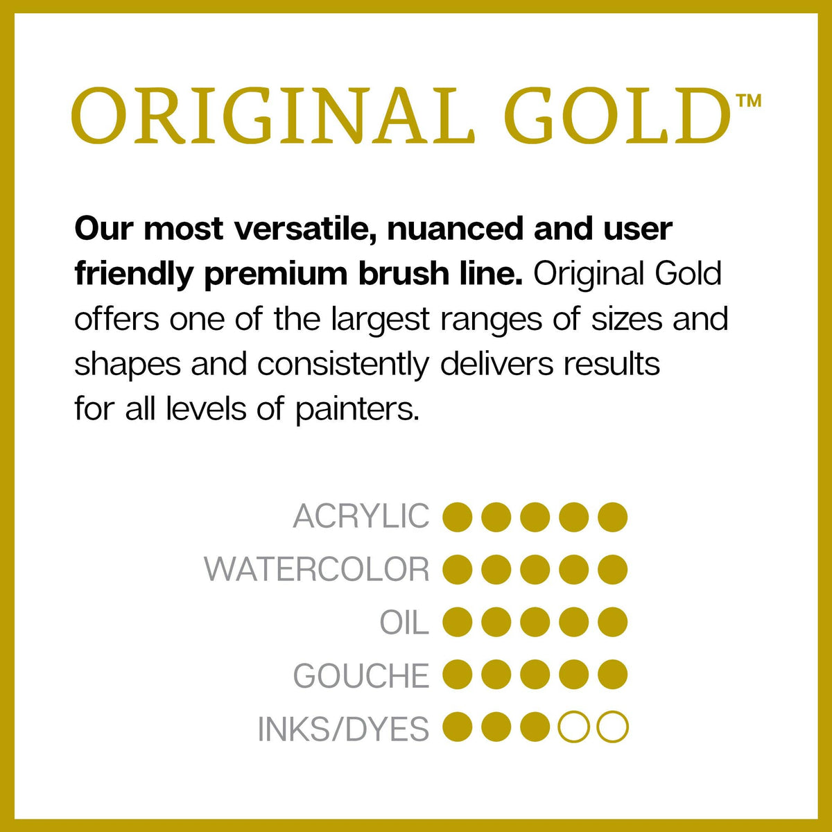 Original Gold® 9035 Round Needle Point Brushes